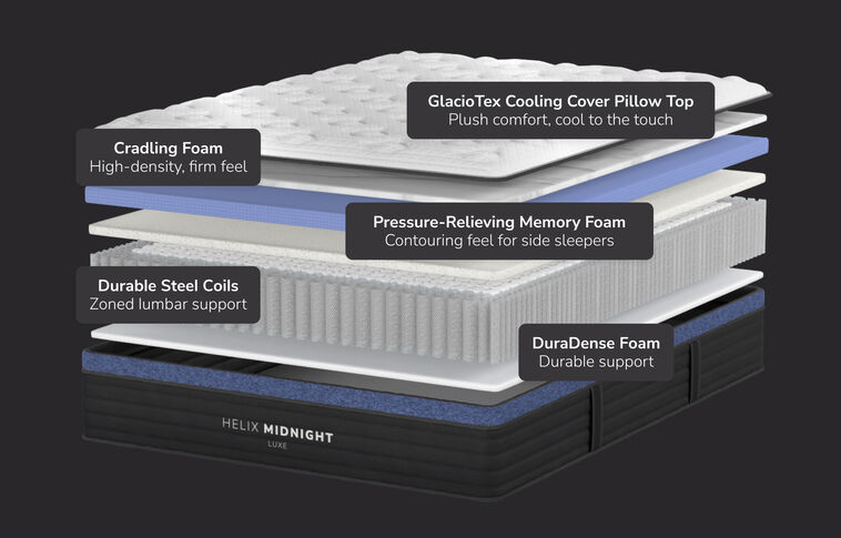 Helix Luxe Midnight Medium Euro-Top Mattress 13.5" image number 1