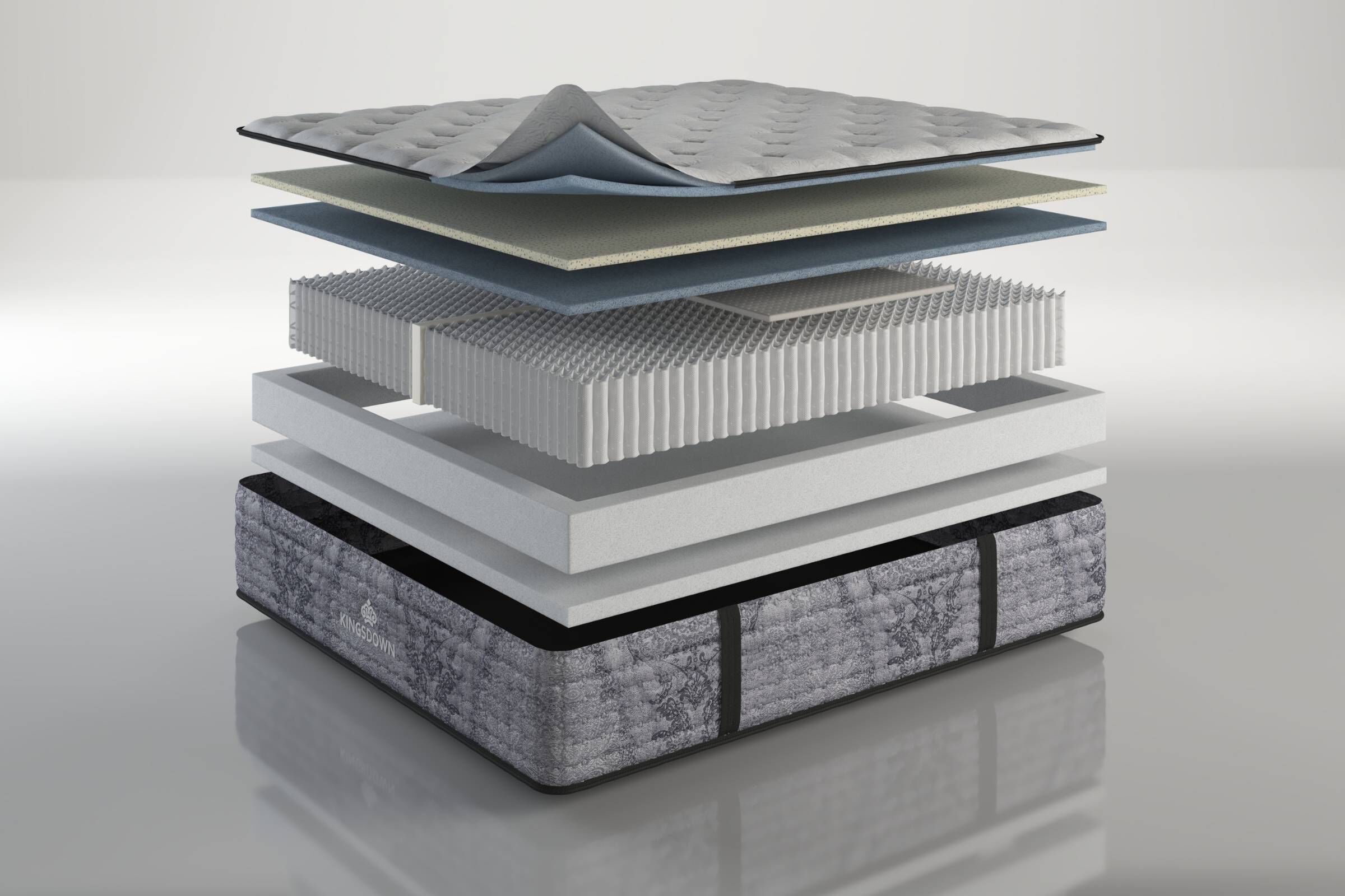 Kingsdown Millhaven Mattress - Thumbnail 4