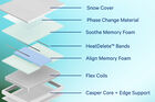 Casper Snow Max  Medium Firm Mattress 14"