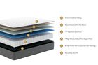 Sleepworld Express 10" Innerspring Luxury Firm Mattress