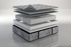 Kingsdown Millhaven  Cushion Firm Mattress 14.5"