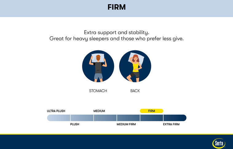 Serta Perfect Sleeper Dutch Iris Firm Mattress 12" image number 6