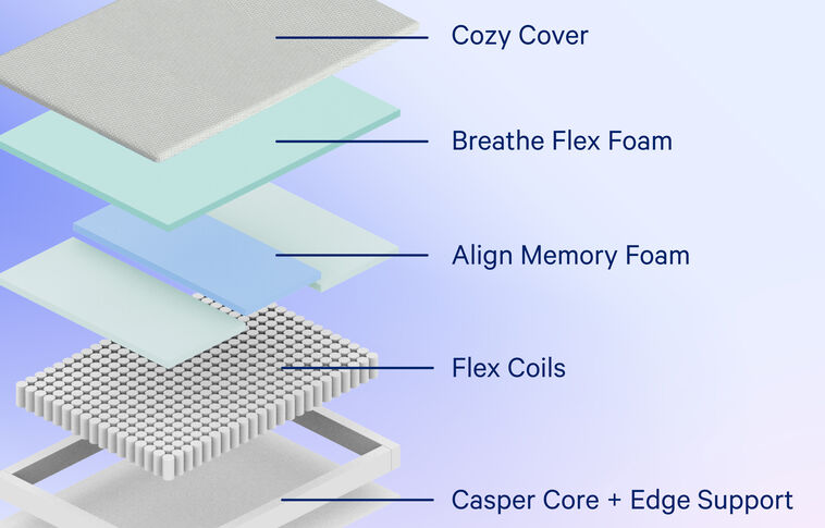 Casper Dream Medium Firm Mattress 12" image number 1