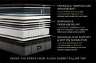 Beautyrest Black Series Four Plush Pillow Top Mattress 17.25"