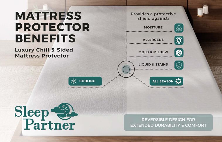 Sleep Partner ZZZ Luxury Chill 5-Sided Mattress Protector image number 1
