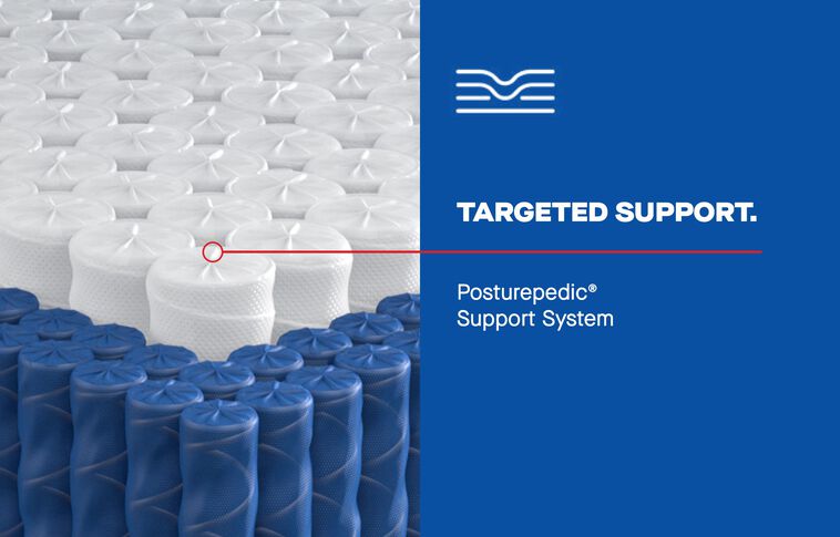 Sealy Posturepedic Medina II Firm Mattress 13" image number 8