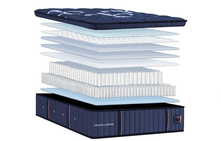 Stearns and Foster Lux Estate Soft Pillow Top Mattress 16" image number 4