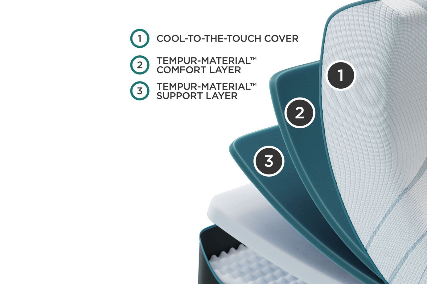 Tempur-Pedic Adapt Medium Mattress 11" image number 2