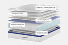 Helix Core Midnight Medium Euro-Top Mattress 12.5"