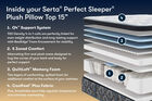 Serta Perfect Sleeper Cascade Range Plush Pillow Top Mattress 15"