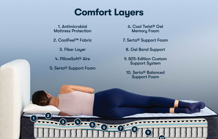 Serta Perfect Sleeper Bondi Bay Firm Mattress 12" image number 1