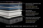 Beautyrest Black Series Two Medium Pillow Top Mattress 16.5"