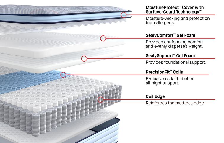 Sealy Posturepedic Medina II Medium Pillow Top Mattress 14" image number 3