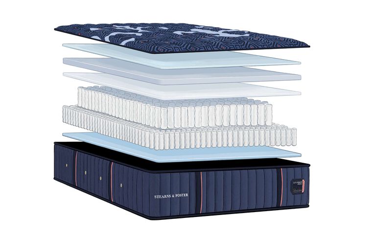 Stearns and Foster Lux Estate  Ultra Firm Mattress 14.5" image number 4