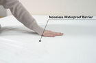 BEDGEAR StretchWick Mattress Protector