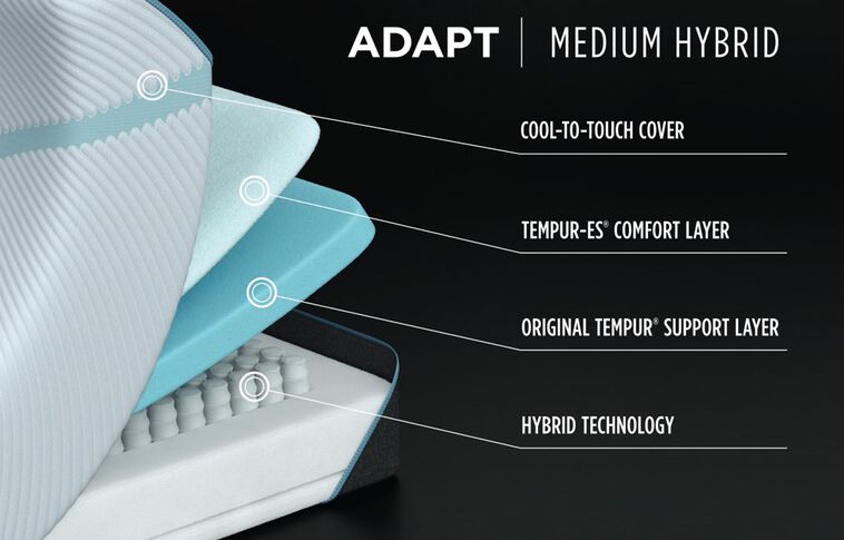Tempur-Pedic TEMPUR-Adapt Previous Generation Medium Hybrid Mattress 11" image number 2