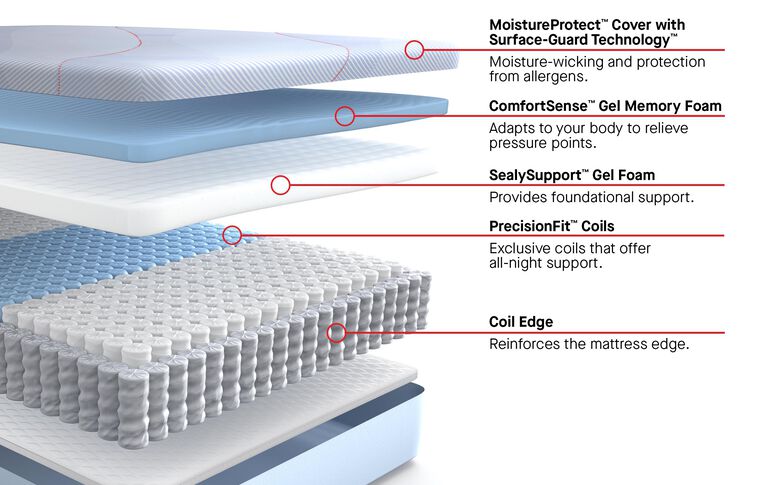 Sealy Posturepedic Plus Hybrid Paterson II Soft Mattress 13" image number 2
