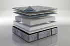 Kingsdown Millhaven  Medium Firm Mattress 14.5"