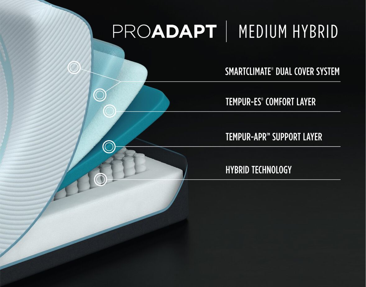 Tempur-Pedic TEMPUR-ProAdapt Previous Generation Medium Hybrid Mattress 12" image number 2