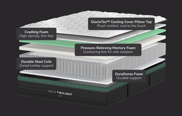 Helix Luxe Twilight Firm Euro-Top Mattress 13.5" image number 3