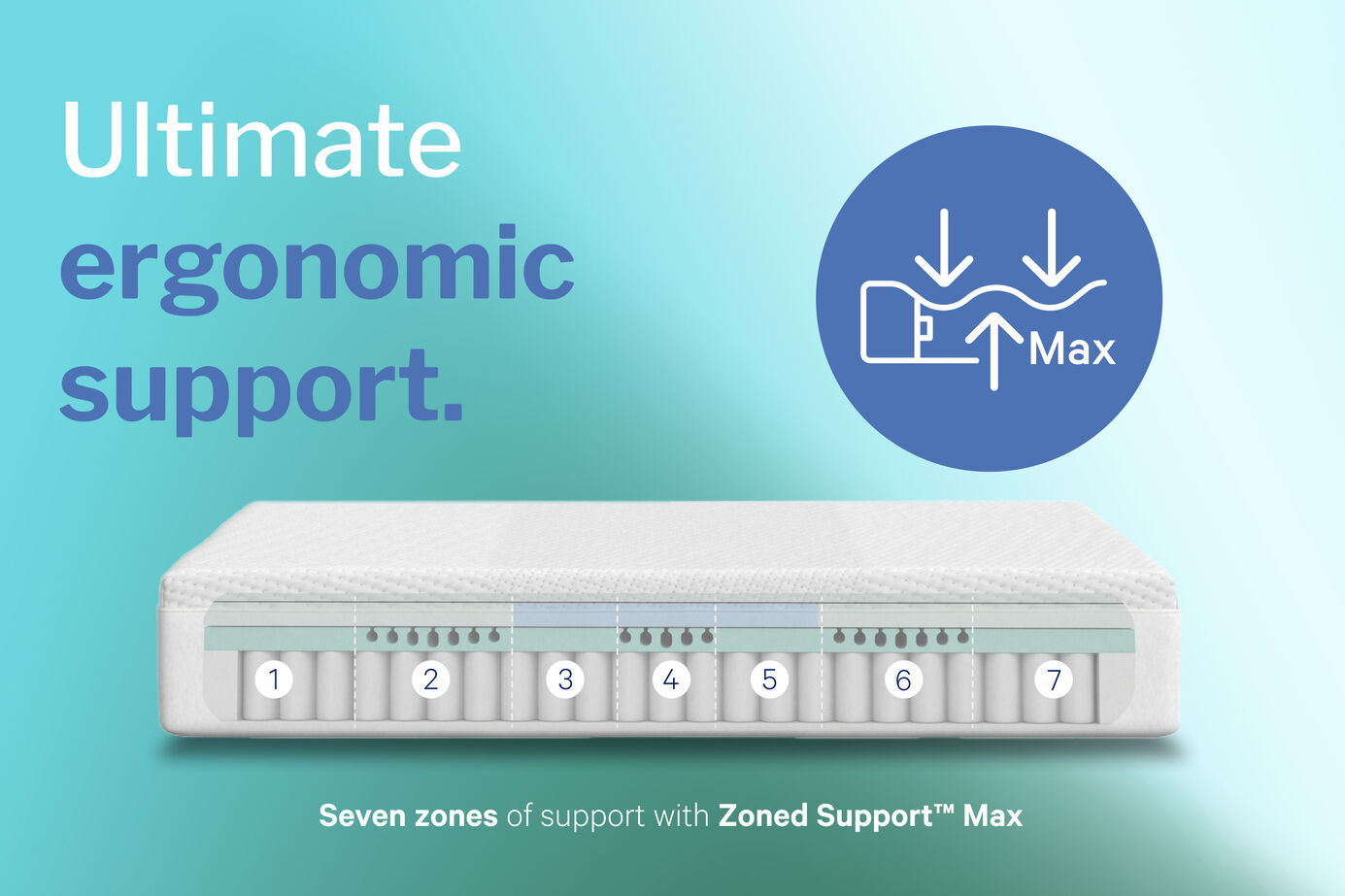 Casper Snow Max  Medium Firm Mattress 14" image number 2