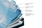 Tempur-Pedic TEMPUR-LuxeBreeze 2.0  Firm Mattress 13"