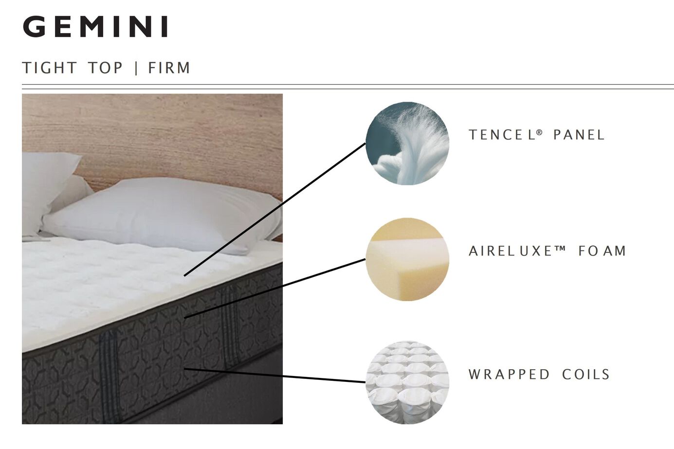 Aireloom Pacific Bay Gemini Firm Mattress 11.5" image number 1