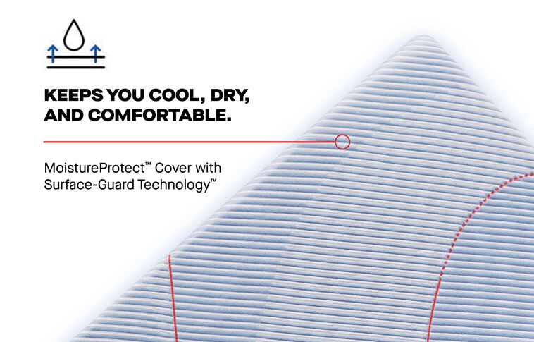 Sealy Posturepedic Hybrid Medina II Firm Mattress 12" image number 8