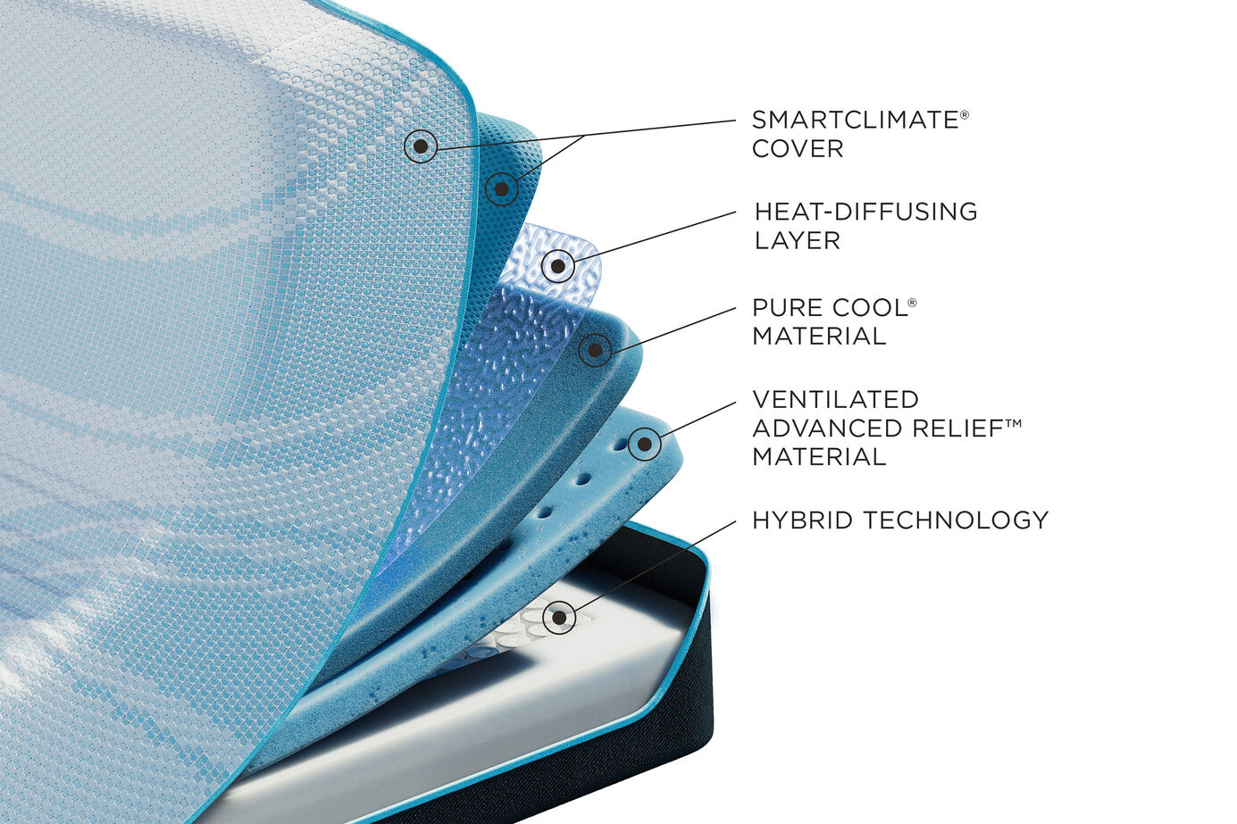 Tempur-Pedic TEMPUR-ProBreeze 2.0 Medium Hybrid Mattress 12" image number 2