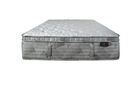 King Koil Xtended Life Overture Euro-Top Mattress 16.5"