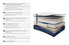 Glacier Luxe Ascend Plush Mattress 13"