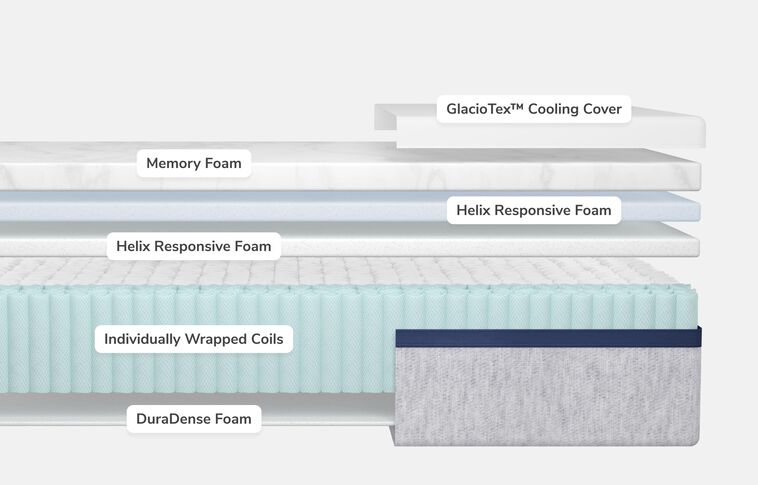Helix Core Cooling Midnight Medium Tight Top Mattress 11.5" image number 2