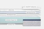 Helix Core Cooling Midnight Medium Tight Top Mattress 11.5"