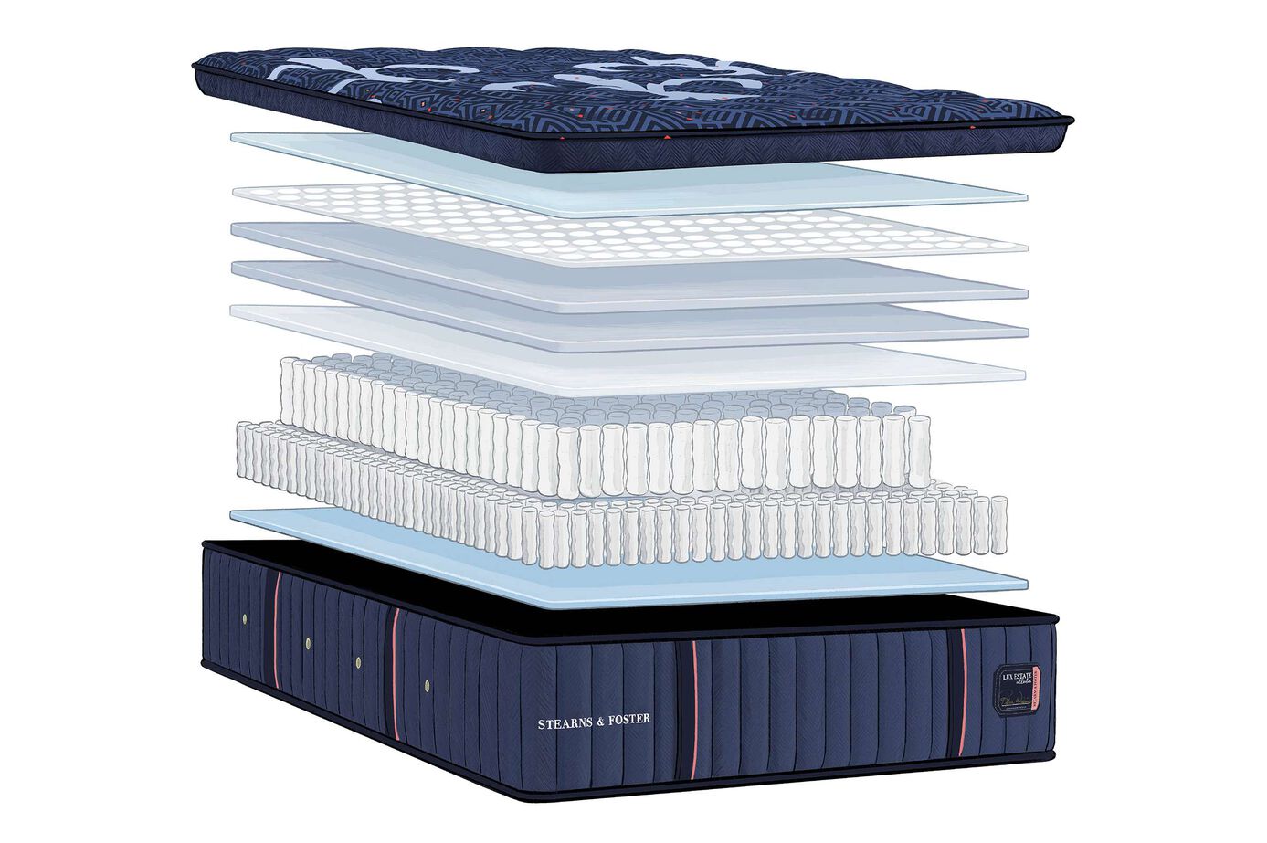 Stearns and Foster Lux Estate Firm Pillow Top Mattress 16" image number 4