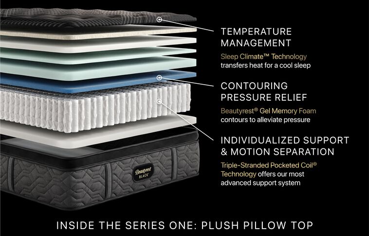 Beautyrest Black Series Two Plush Pillow Top Mattress image number 1