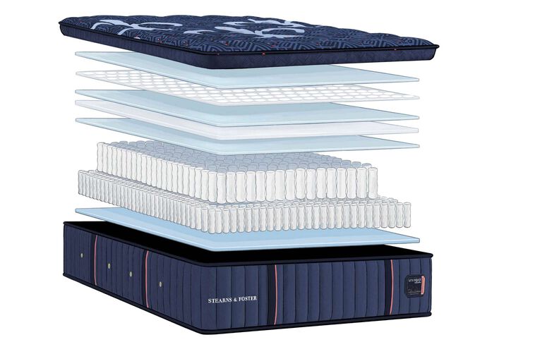 Stearns and Foster Lux Estate Medium Pillow Top Mattress 16" image number 4