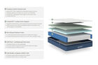 Glacier Summit Hybrid Medium Pillow Top Mattress 13"