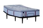 Sealy Posturepedic Pro Blanton Medium Pillow Top Mattress 15"
