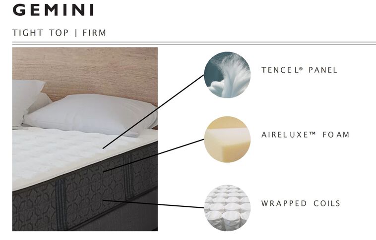 Aireloom Pacific Bay Gemini Firm Mattress 11.5" image number 1