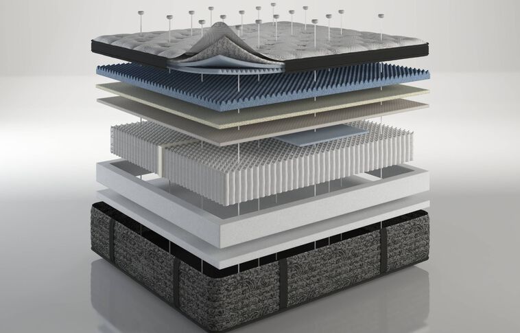 Kingsdown Rosepine Plush Euro-Top Mattress 17" image number 2