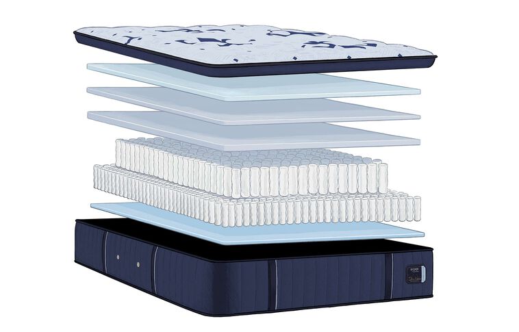 Stearns and Foster Estate Firm Pillow Top Mattress 15" image number 4