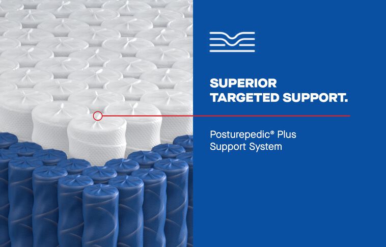 Sealy Posturepedic Plus Hybrid Paterson II Medium Mattress 13" image number 7