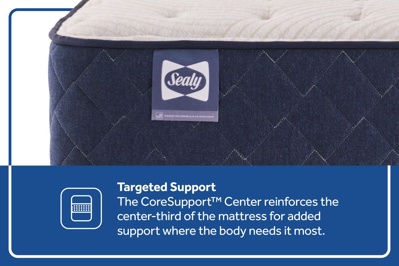 Sealy Posturepedic Truett Soft Mattress 12.5" image number 5