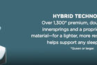 Tempur-Pedic TEMPUR-LuxeBreeze 2.0  Medium Hybrid Mattress 13"
