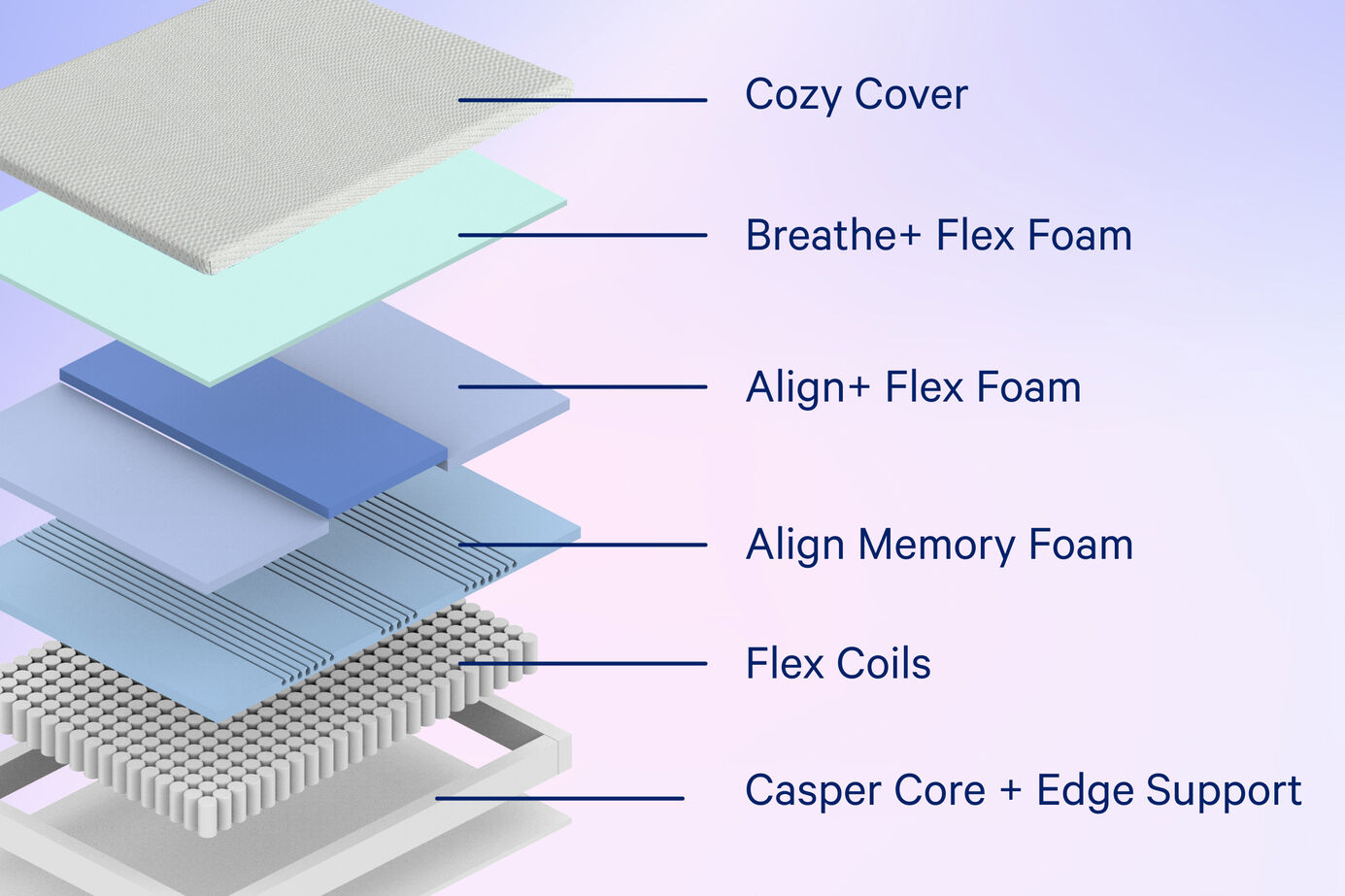 Casper Dream Max Cushion Firm Mattress 14" image number 3