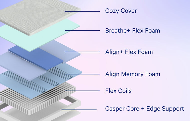 Casper Dream Max Cushion Firm Mattress 14" image number 3