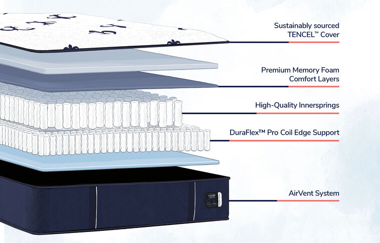 Stearns and Foster Studio Medium Tight Top Mattress 14" image number 1