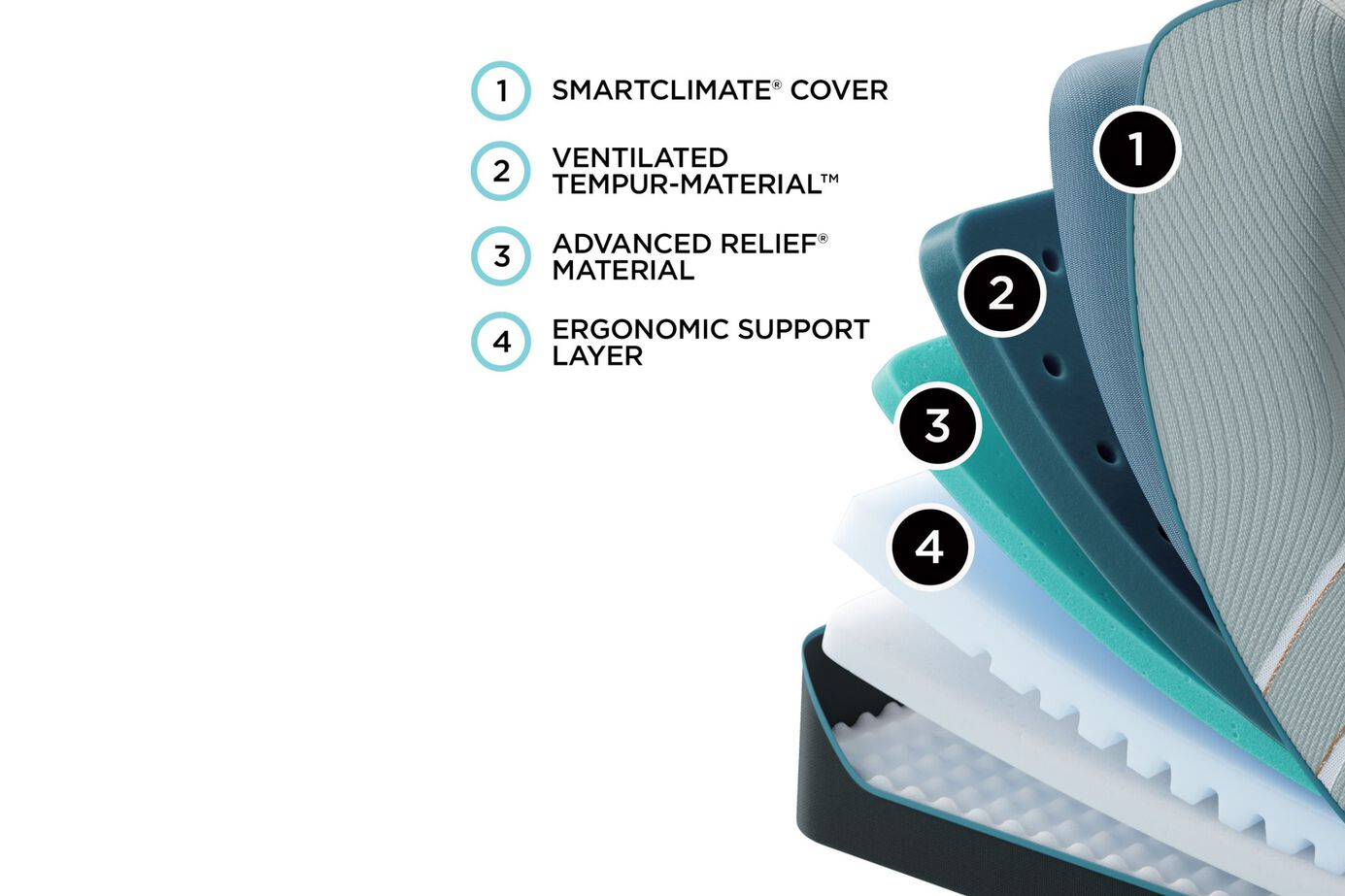 Tempur-Pedic LuxAdapt  Soft Mattress 13" image number 2