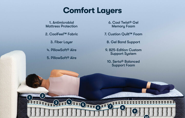 Serta Perfect Sleeper Bondi Bay Plush Mattress 13.5" image number 2