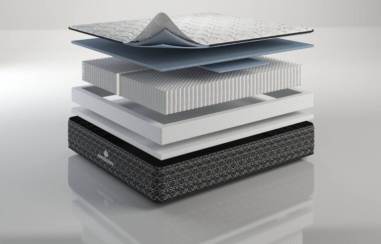 Kingsdown Gingerwood  Extra Firm Mattress 13" image number 2